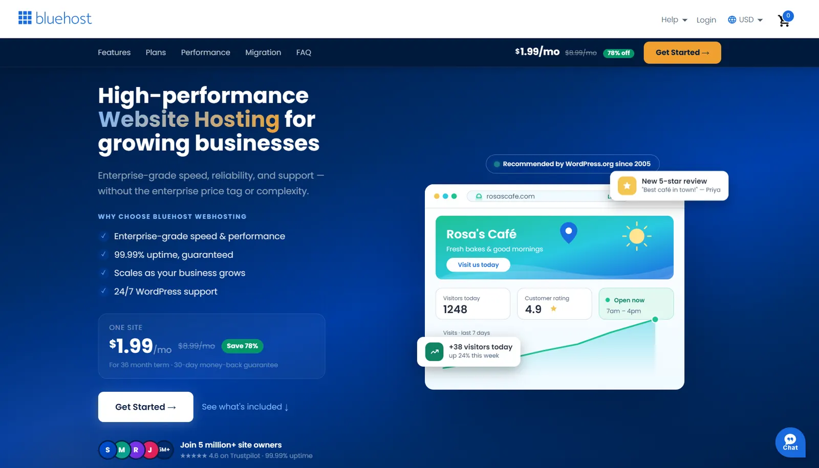 Bluehost AI All-Access Pack 2026: Reseña completa (¿ChatGPT, Claude, Gemini y Grok por 17,54€?)